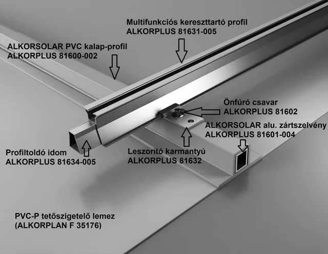 ALKORSOLAR napelemtartó rendszer szemléltetése.